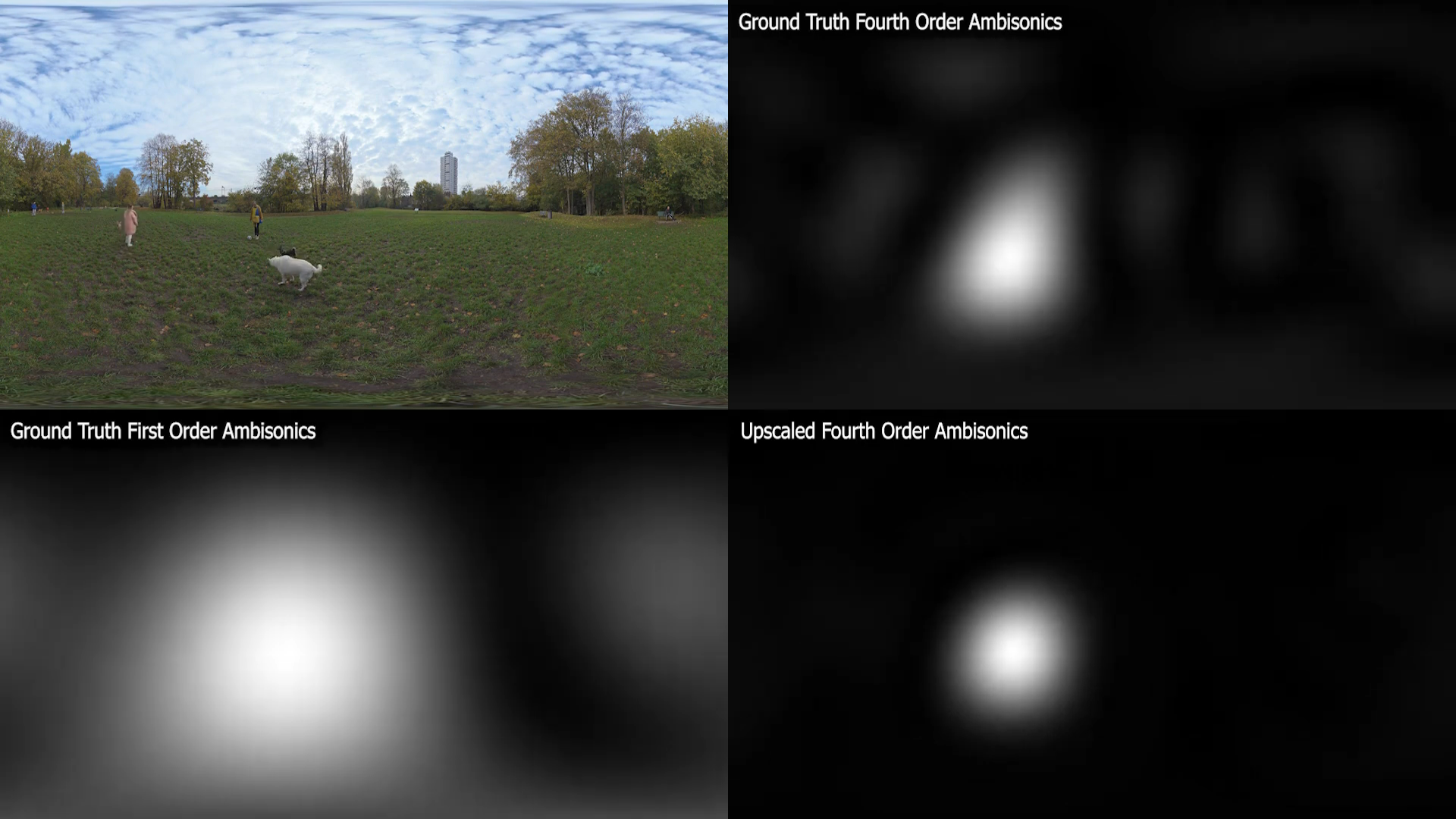 Ambisonic audio energy map renderer